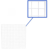 Grid Panel